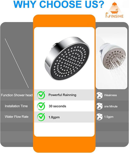 Fixed Shower Head Replacment, 1.8 GPM Fixed Showerhead Screw on Universal Shower Head for Bathroom with Flow Restrictor Fit G1/2" Easy Clean, 4" Round Chorme