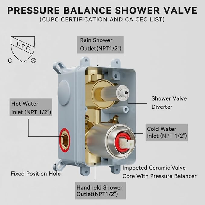 Shower Faucet Set Brushed Nickel Shower System, Starbath 12 Inch Rain Shower Head and Handheld Spray Shower Set Complete Ceiling Mounted,2 Way Pressure Balance Shower Valve and Trim Kit Included