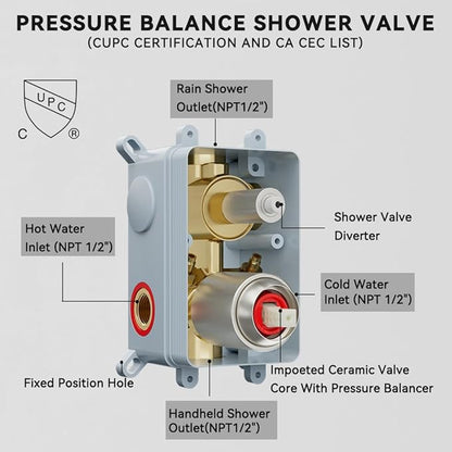 Shower Faucet Set Brushed Nickel Shower System, Starbath 10 Inch Rain Shower Head and Handheld Spray Shower Set Complete Wall Mounted,2 Way Pressure Balance Shower Valve and Trim Kit Included