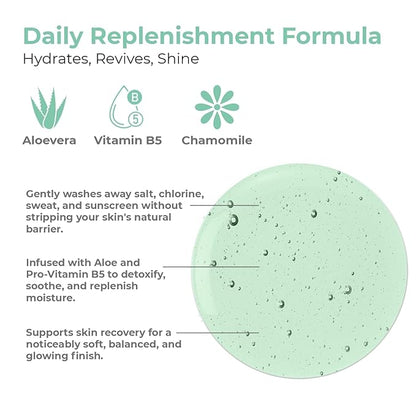 OLIOLI Revitalizing Body Wash 128oz Refill | Detoxifying Aloe Vera Body Wash with Pro-Vitamin B5 & Botanicals | Large-Format Daily Cleanser for All Skin Types