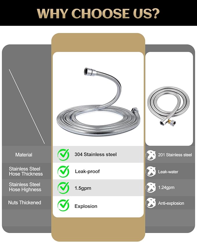 Stainless Steel Shower Hose, Extra Long 118 Inches, Handheld Shower Head Hose Replacement, Brass Insert & Nut, G1/2 Universal Standard Connection, Anti-Explosion Anti-Kink Leakproof, Chrome