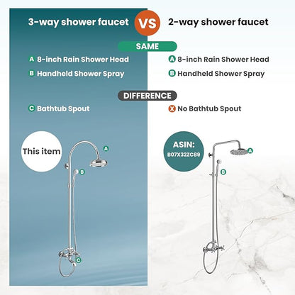gotonovo Exposed Bathroom Shower System Classic Shower Kit 8 Inch Luxurious Rainfall Shower Head Handheld Spray Tub Filler Brass Pipe 3-Function Wall Mount Double Cross Knobs Polished Chrome