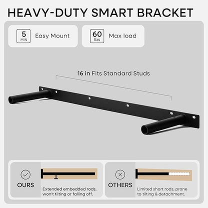 Homeforia Black Floating Shelves 36 inches Long, High End Solid Real Wood 36 inch Floating Shelf for Wall Mounted, Black Wooden 36in Floating Shelves, Heavy Duty Bracket, 36 X 6.5 X 1.75 in, Set of 4