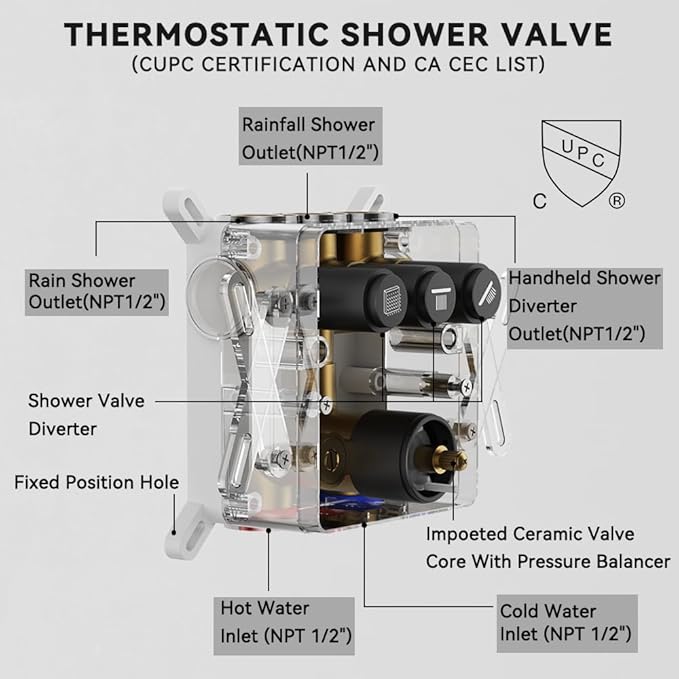 Shower Faucet Set Matte Black Shower System,12" Ceiling Rainfall and 6" Wall Mount Rain Shower with 2 in 1 Handhled, Can Use All at Once, Thermostatic Shower Set with Valve and Trim Kit