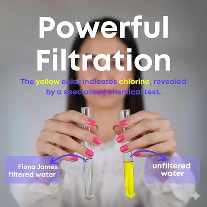 Fiona James Filtered Shower Head – High Pressure Shower Filter for Hard Water, Chlorine Removing, 20-Stage Filtration for Healthy Hair & Skin (Chrome)