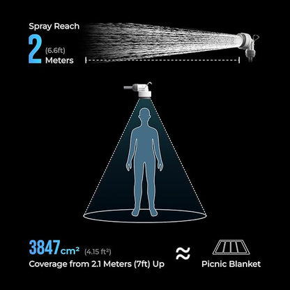 FLEXTAILGEAR Camping Shower Bag with Built-in Electric Pump, Portable Camp Shower, 5 Gallons Rechargeable Pressure Outdoor Shower Large Water Inlet