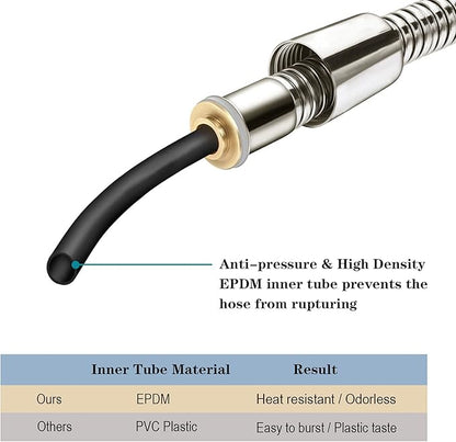 BRIGHT SHOWERS Shower Hose For Hand Held Shower Heads, 69 Inches Cord Extra Long Stainless Steel Hand Shower Hose, Ultra-Flexible Replacement Part with Brass Insert, Brushed Nickel