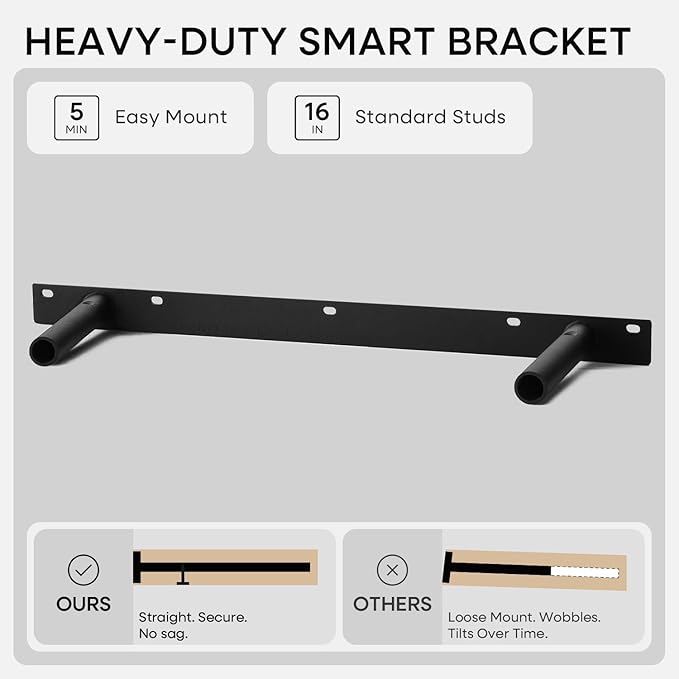 Homeforia White Floating Shelves 24 inch, High End Solid Real Wood 24inch Bathroom Floating Shelf for Wall Mounted, White Wooden 24in Floating Shelves, Heavy Duty Bracket, 24 X 6.5 X 1.75 in, Set of 4
