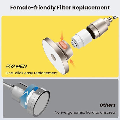 Ryamen Filtered Shower head, Rain Shower Head with Filter, High Pressure Shower Filter Head for Hard Water, 99% REMOVAL for Chlorine, Heavy Metals, Improves Skin & Hair (Filtered, Brushed Nickel S6)