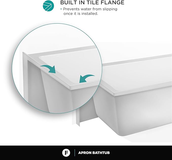 Fine Fixtures Acrylic, Fiberglass Alcove Soaking Bathtub with Integral Apron Front in Glossy White - Right Hand Drain, 60" x 36"