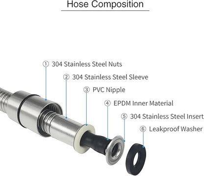 PHASAT 98-Inch Long Indoor Outdoor Shower Tube Replacement Stainless Steel Handheld Shower Hose, Brushed Nickel,A3107N-2.5