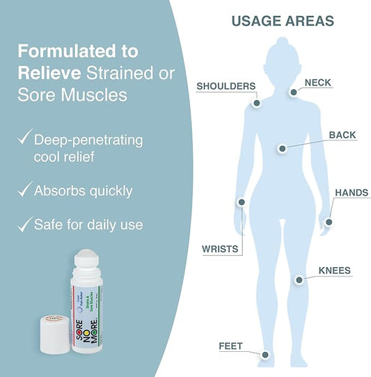 Sore No More Cool Relieving Gel for Aches & Pains in Muscles & Joints associated with Strains, Bruises & Sprains | Absorbs Quickly with a Refreshing Lemon Aroma | 3 oz Roll-On