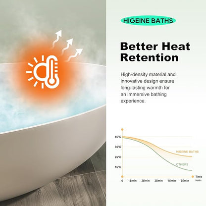 67" Premium Solid Surface Freestanding Bathtub, Upgraded Modern Design Stand Alone Tub with Overflow and Pop-up Drain, Matte White