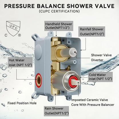 Shower Systems Shower Faucet Sets STARBATH 3 Way 12+6" Round Dual Rainfall Shower Head with Handheld Spray, Ceiling Mounted Rain Shower Valve with 5 Diverter and Trim Kit Complete, Brushed Nickel