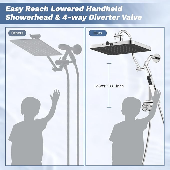 Hibbent Upgraded cUPC Certified 13'' Shower Head Combo, High Pressure 5-spray Rainfall Showerhead, Stainless Steel 4 Modes Handheld Spray, All Metal 4-way Diverter Arm, 71'' Hose & Holder, Chrome