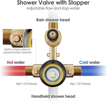 Gabrylly Black Shower Faucet Set, Wall Mounted System with Shower Valve, High Pressure 10" Rain Shower head with Handheld Spray Combo, 2 Way Rainfall Shower Fixtures, Matte Black
