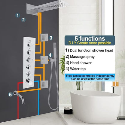 HOMEDEC 5 Functions Shower Diverter Valve, 5 Way Thermostatic Mixing Shower Rough-In Valve and Trim Kit, Thermostatic Shower Control Water Outlet, Chrome