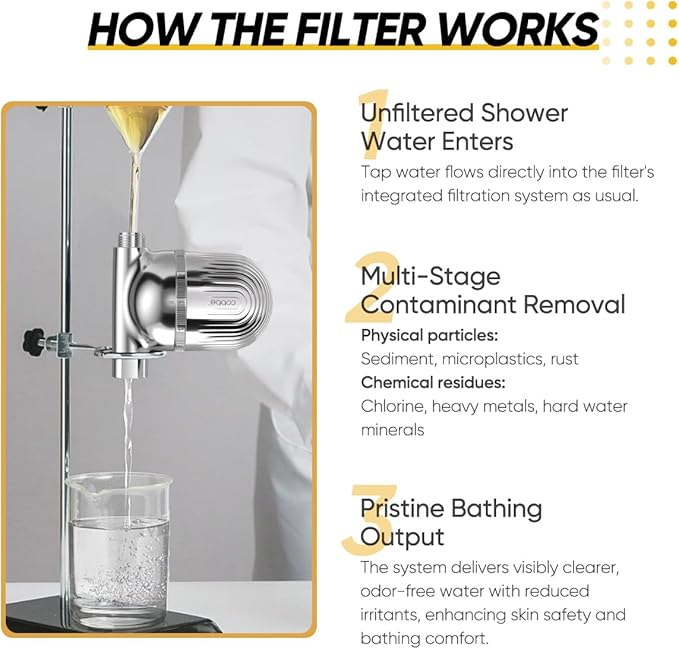 Cobbe Shower Filter | All-METAL Joint | 99% REMOVAL Shower Head Filter for Hard Water, Heavy Metals, Chlorine and Harmful Substance, Improve your skin and hair - Chrome