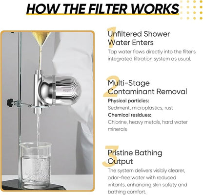 Cobbe Shower Filter | All-METAL Joint | 99% REMOVAL Shower Head Filter for Hard Water, Heavy Metals, Chlorine and Harmful Substance, Improve your skin and hair - Chrome