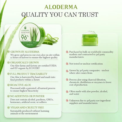 Aloderma Organic Aloe Vera Gel for Body Made within 12 Hours of Harvest, 96% Pure Aloe Vera Gel for Skin, Scalp, & Hair, Soothing Aloe Face Moisturizer, Multipurpose, Hydrating Aloe Gel, 7oz, 6 Pack