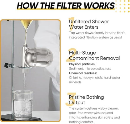 Cobbe Shower Filter | All-METAL Joint | 99% REMOVAL Shower Head Filter for Hard Water, Heavy Metals, Chlorine and Harmful Substance, Improve your skin and hair - Brushed Nickel