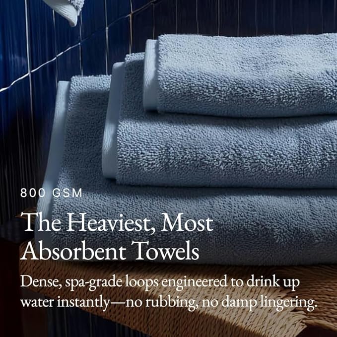 Italic Ultraplush Luxe 6 Piece Towel Set – 2 Bath Sheets, 2 Hand Towels, 2 Washcloths – 800GSM Soft, Highly Absorbent & Quick Drying, Resort Grade 100% Australian Cotton Towels (Glacier)