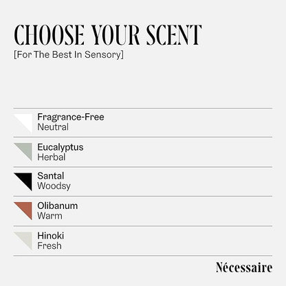 Nécessaire The Body Duo (Eucalyptus) Skincare Gift Set For Women + Men - The Body Wash 16.9oz + The Body Lotion 15.2oz. Multi-Oil Shower Gel Cleanser + Multi-Peptide Body Moisturizer. Non-Comedogenic.