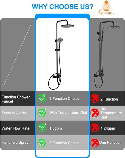 Outdoor Shower Kit, Exposed Shower System with Dial Thermometer Brass Valve, 10'' Rainfall Shower Head and Handheld Shower Faucet Combo for Bath Backyard - Black Wall Mounted