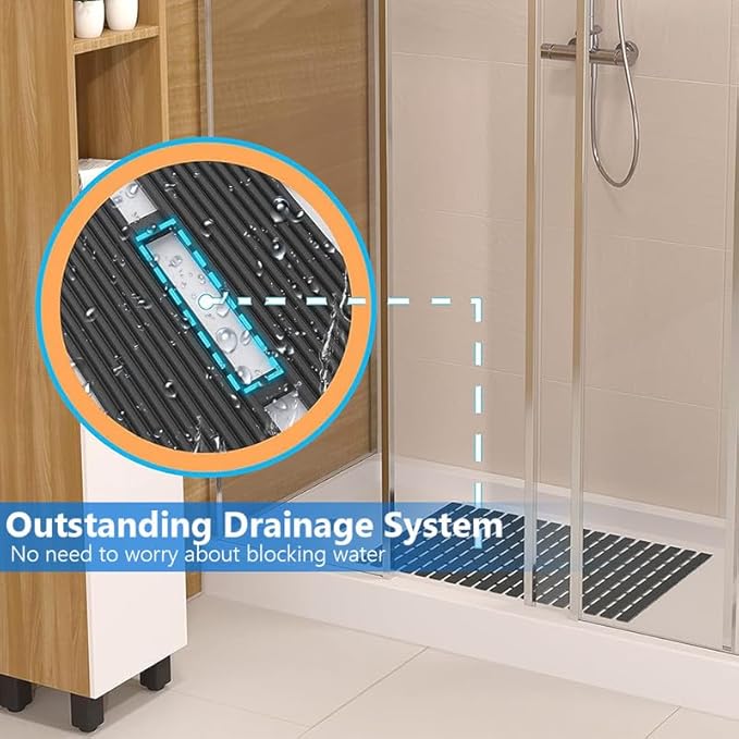 Bath Mat Non Slip Shower Mat Bathtub with Drain Holes and Heavy Duty Rubber No Suction Cups Sturdy Shower Stall Tub Mat for Bathroom, Shower Floor, Pool, SPA, (Black, 2FT X 36FT)