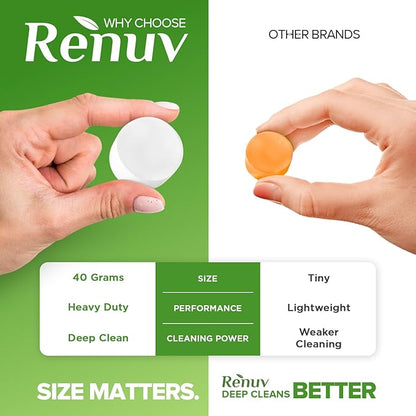 Renuv Garbage Disposal Cleaner and Deodorizer Tablets Drain Freshener, Deodorizer, Cleaner for Garbage Disposer Cleaners (6 XL Tablets - 6 Months Supply)