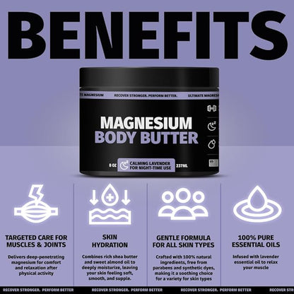 Coach Soak Nighttime Magnesium Body Butter, Thick Cream with High Magnesium Concentration, Soothes Muscles Overnight, Shea Butter, Almond Oil & Lavender, Large Size (8oz)