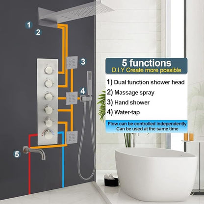 HOMEDEC 5-Function Brass Thermostatic Shower Valve Kit Can Run at Same Time, Concealed Water Diverter with 6 Round Handles Knobs Valve, Brushed Nickel