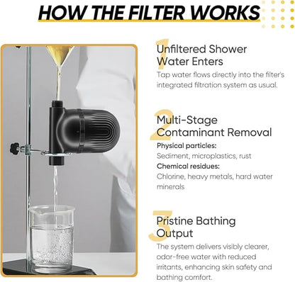 Cobbe Shower Filter | All-METAL Joint | 99% REMOVAL Shower Head Filter for Hard Water, Heavy Metals, Chlorine and Harmful Substance, Improve your skin and hair - Black