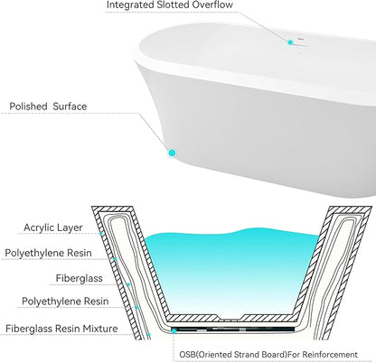 FerdY Mauritius 67" Acrylic Freestanding Tub, Oval Contemporary Soaker Tub, Extra Deep Bathtub, Matte Black Drain and Minimalist Linear Design Overflow, Modern White Bathtub, cUPC Certified