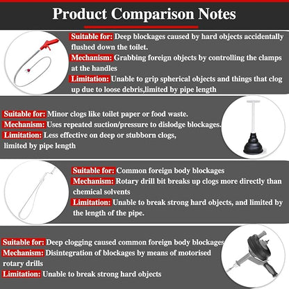 50 Inch Toilet Snake Drain Auger Cleaner Tool, Upgraded Grabber Unclogger Tool, Toilet Auger Grabber, Stainless Steel Telescoping Rod for Pick/Grab Objects Clogged in Toilet Pipes/Drain