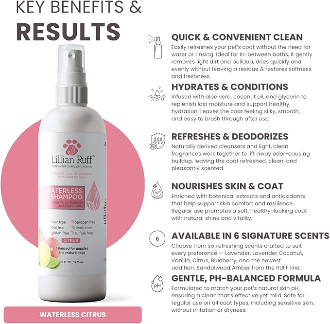 Lillian Ruff Waterless No-Rinse Dog Dry Shampoo Spray with Hydrating Essential Oils - pH-Balanced Dry Shampoo for Dogs - Clean, Condition, Detangle & Deodorize Dry, Sensitive Skin (Citrus)