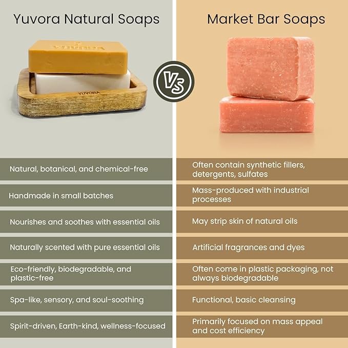 8 Pcs Men Natural Handmade Body Soaps 5 OZ Pack Set Rugged Essence Long lasting Fragrance Luxurious Scents with Natural Ingredients – Sulfate & Paraben Free, Vegan Soaps