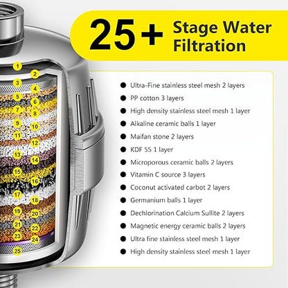 Chlorine Buster ! 25+ Stage High Output Shower Filter for Shower Heads – Softens Water Filter Removes 99% of Impurities – Improves Skin, Hair, Nails – Reduces Dry Itchy Skin, Dandruff