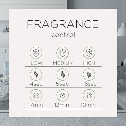 Air Wick Essential Mist Refill, 3 ct, Apple Cinnamon Medley, Essential Oils Diffuser, Air Freshener, Fall scent, Fall decor