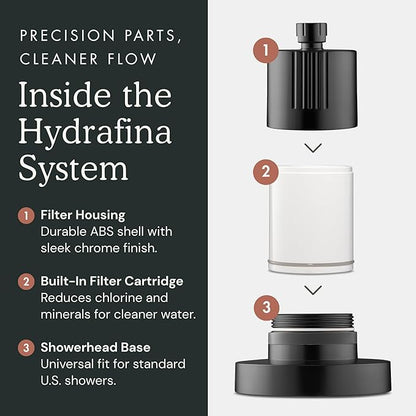 Filtered Shower Head for Hard Water | Reduce Chlorine & Heavy Metals for Improved Skin & Hair Health | High Pressure Water Softener Shower Head [Black]