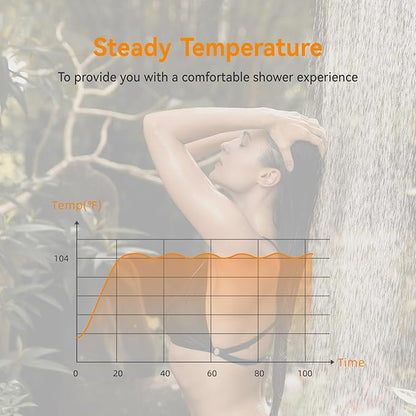 Powered Portable Water Heater, On-Demand Propane Camping Shower, Battery-Powered Camping Water Heater & Shower Pump Constant Temperature, Rechargeable Battery