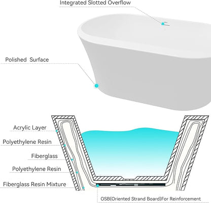 FerdY Mauritius 59" Acrylic Freestanding Tub, Oval Contemporary Soaker Tub, Extra Deep Bathtub, Matte Black Drain and Minimalist Linear Design Overflow, Modern White Bathtub, cUPC Certified