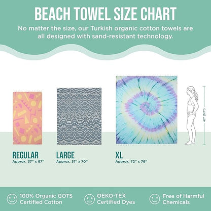 Sand Cloud Turkish Beach Towel - Sand Free - 100% Organic Turkish Cotton Yarn - Quick Dry Towel for Beach, Picnic Blanket or Throw - As Seen on Shark Tank - Waves