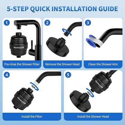 Heavy Duty Shower Filter - Monkami High Pressure Shower Head Filter For Hard Water, 99% Removal Chlorine, Fluoride & Heavy Metals - Matte Black (2 QTY, HD-SF500)