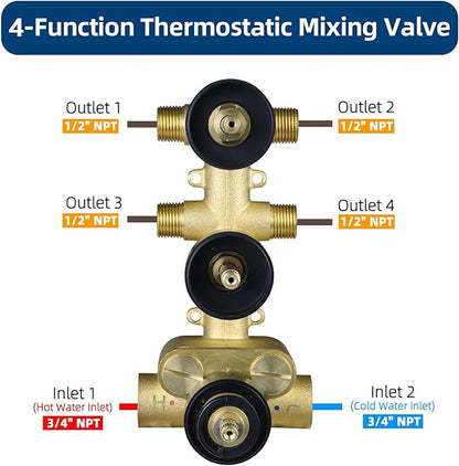 HOMEDEC Solid Brass 4 Ways Shower Diverter Valve, Thermostatic 3 Handles Control Shower Mixing Valve Trim Kit Rough In Replacement, Matte Black