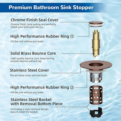 Hibbent Upgraded 3 in 1 Bathroom Sink Drain Strainer, Universal Pop Up Stopper with Removable Stainless Steel Filter Basket Hair Catcher, Sink Plug for 1.1''~2.36'' Basin, Brass Bullet Core, Rose Gold
