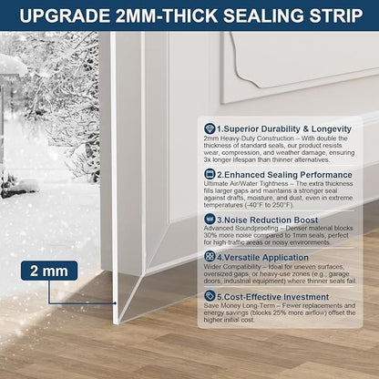 Heavy-Duty 20 ft x 3 in Weather Stripping, Extra Thick 2mm Door Draft Stopper Silicone Seal Strip for House and Glass Shower Doors for Collision and Side Gaps of Door and Windows, Clear