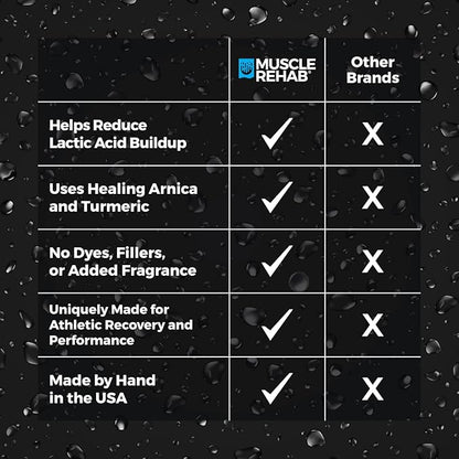 Recovery Soak | Epsom Salt with Arnica & Turmeric for Faster Muscle Recovery & Joint Comfort |Cooling Mints | Fast-Dissolving, Non-Staining, Made in USA | 29 oz