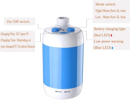Iron Hammer Portable Shower Camping Shower Outdoor Shower Handheld Electric Shower