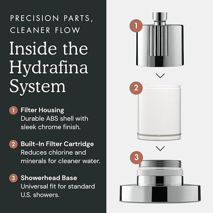 Filtered Shower Head for Hard Water | Reduce Chlorine & Heavy Metals for Improved Skin & Hair Health | High Pressure Water Softener Shower Head [Chrome]